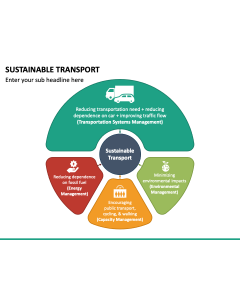 Sustainable Transport PPT Slide 1