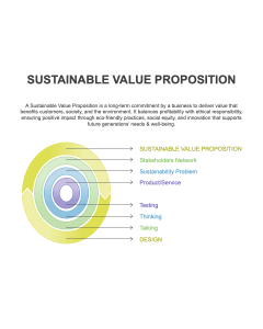 Sustainable Value Proposition PPT Thumbnail