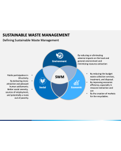 Sustainable Waste Management PPT Slide 1