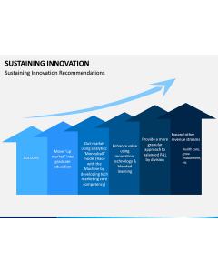Sustaining Innovation Free Slide 1