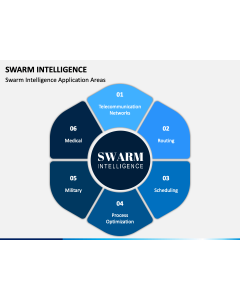 Swarm Intelligence PPT Slide 1
