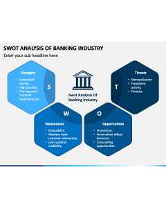 SWOT Analysis of Banking Industry PPT Slide 1