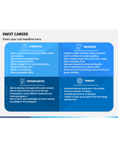 SWOT Career PPT Slide 1