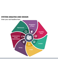 System Analysis and Design PPT Slide 1