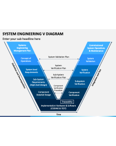 System Engineering V Diagram PPT Slide 1