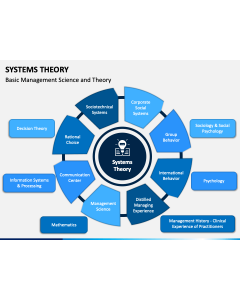 Systems Theory PPT Slide 1