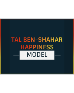 Tal Ben-Shahar Happiness Model PPT Slide 1