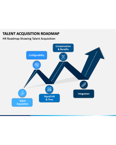 Talent Acquisition Roadmap PPT Slide 1