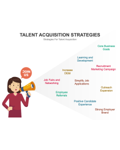 Talent Acquisition Strategies PPT Thumbnail