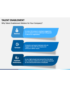 Talent Enablement PPT Slide 1