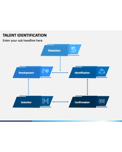Talent Identification PPT Slide 1