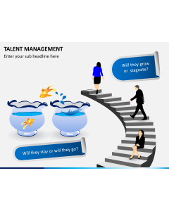 Talent management bundle PPT slide 1