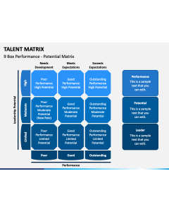 Talent Matrix PPT Slide 1