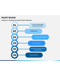 Talent Review PPT Slide 1