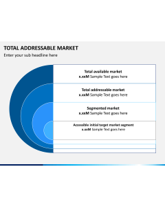 Total addressable market free PPT slide 1