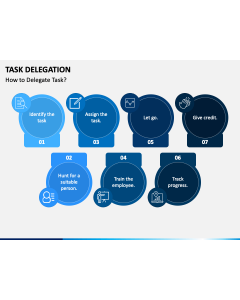 Task Delegation PPT Slide 1