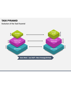Task Pyramid PPT Slide 1