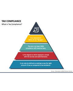 Tax Compliance PPT Slide 1