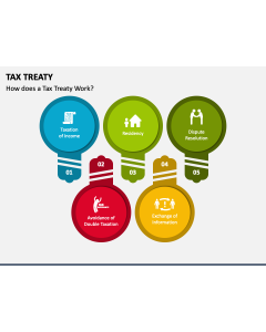 Tax Treaty PPT Slide 1