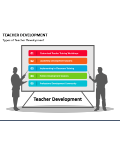 Teacher Development PPT Slide 1