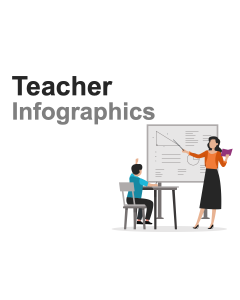 Teacher Infographics PPT Thumbnail