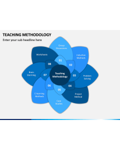 Teaching Methodogy PPT Slide 1