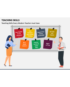 Teaching Skills PPT Slide 1