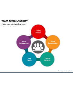 Team Accountability PPT Slide 1