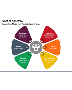 Team as a Service PPT Slide 1