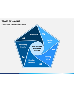 Team Behavior PPT Slide 1