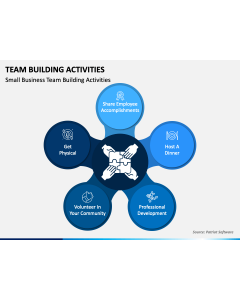 Team Building Activities PPT Slide 1