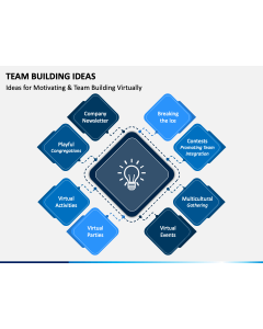 Team Building Ideas PPT Slide 1