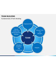 Team building PPT slide 1