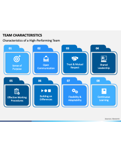 Team Characteristics PPT Slide 1