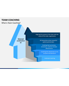 Team Coaching PPT slide 2