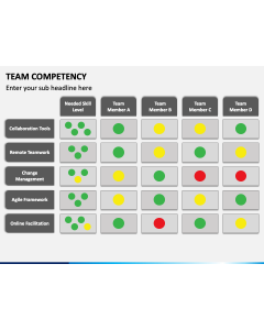 Team Competency Slide