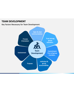 Team Development PPT Slide 1