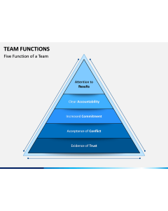 Team Functions PPT Slide 1