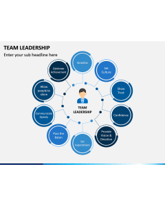 Team Leadership PPT Slide 1