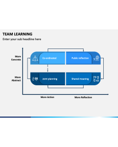Team Learning PPT Slide 1