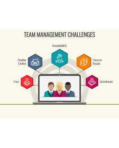 Team Management Challenges PPT Slide 1
