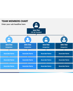 Team Members Chart PPT Slide 1
