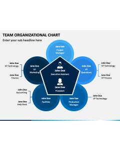 Team Organizational Chart PPT Slide 1