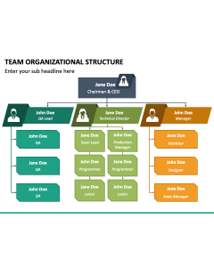 Team Organizational Structure PPT Slide 1