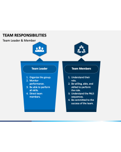 Team Responsibilities PPT Slide 1