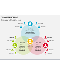 Team Structure Slides - Free Download PPT Slide 1