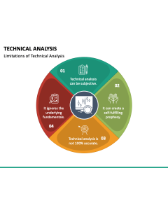 Technical Analysis PPT Slide 1