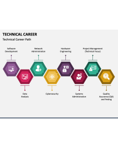 Technical Career PPT Slide 1
