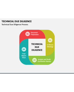 Technical Due Diligence PPT Slide 1