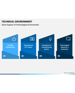Technical Environment PPT Slide 1